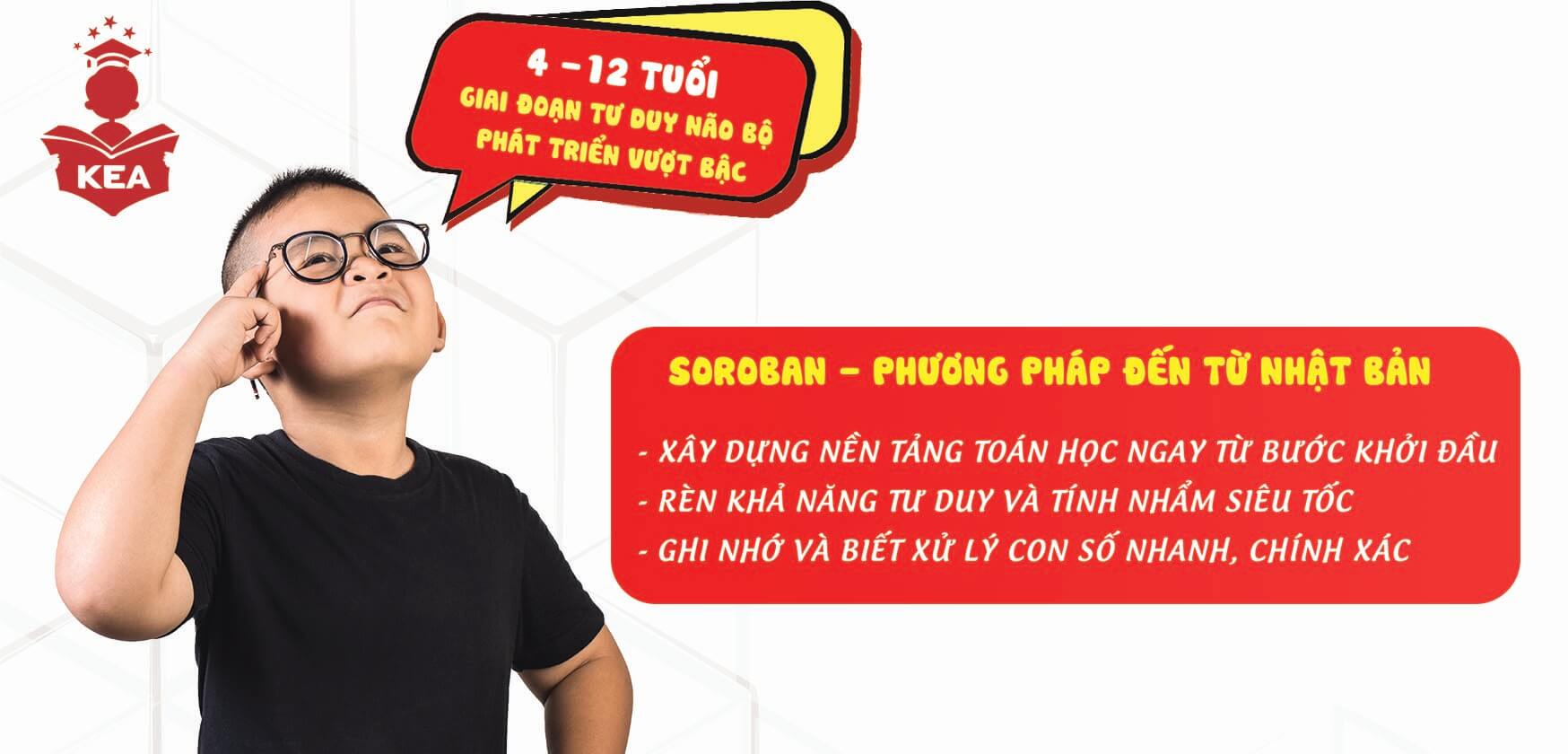 Toán Tư Duy Là Gì